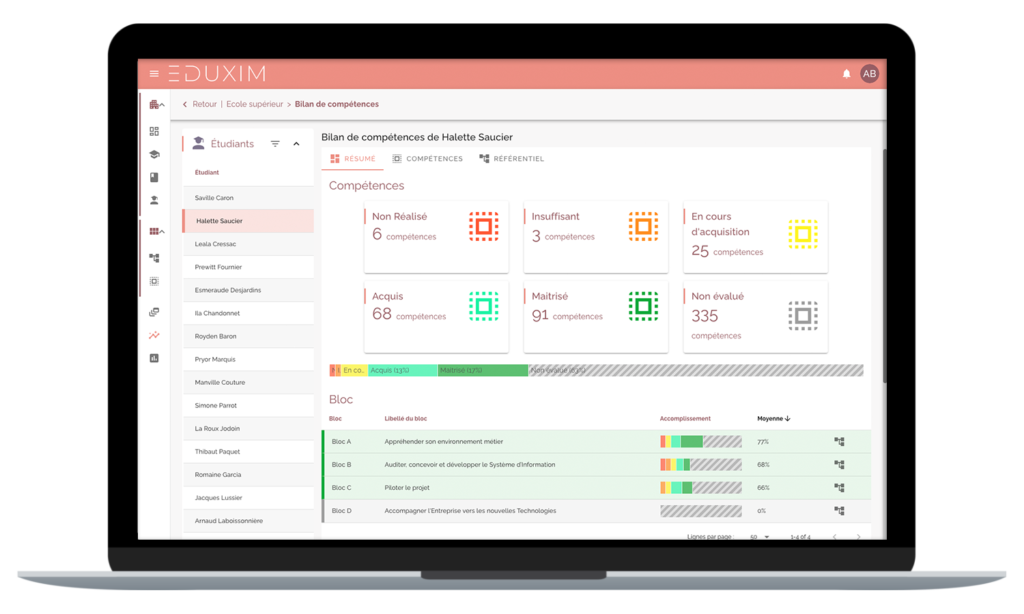 Eduxim example bilan de compétence résumé