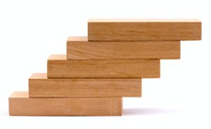 Blocks d'un référentiel